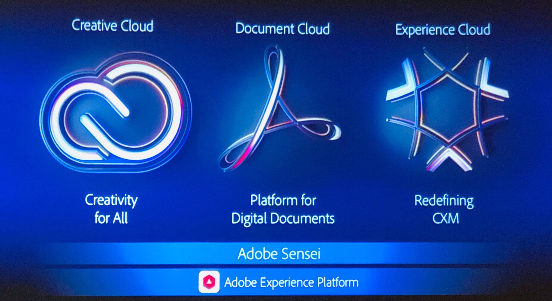 Adobe Experience Platform